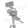 Smallrig 4257 Cage Kit for Sony ZV-E1