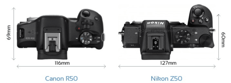 So sánh Canon R50 vs Nikon Z50