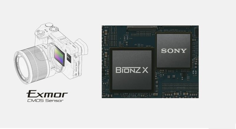 Cảm biến và bộ xử lý hỗ trợ của Sony Alpha A6400