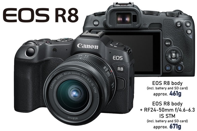 Thân máy Canon EOS R8 và lens RF 24-50mm f/4.5-6.3 IS
