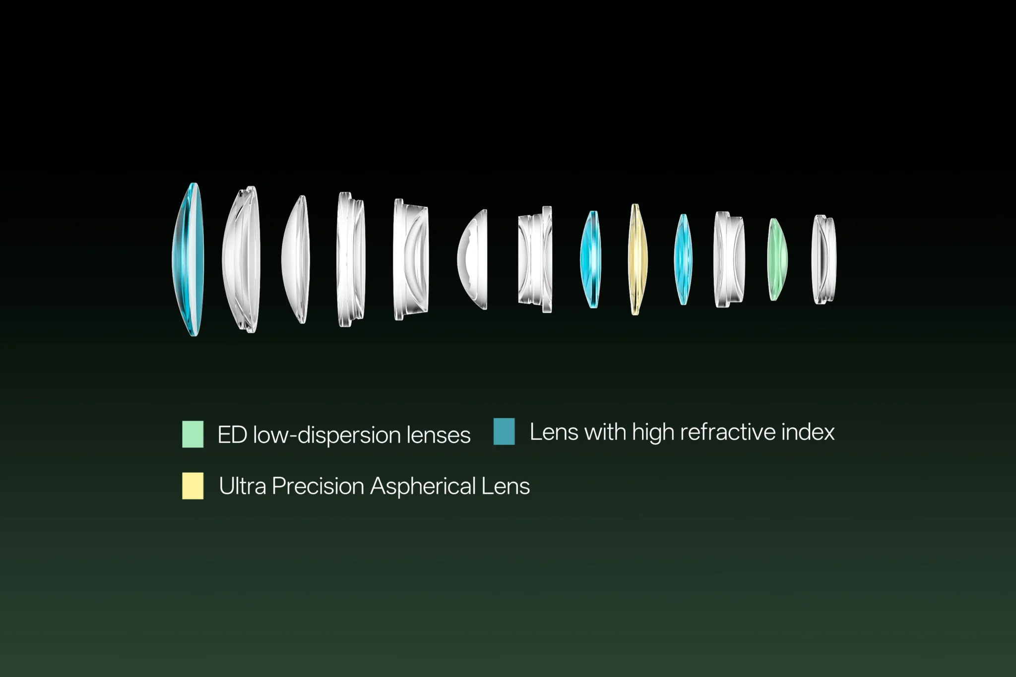 Ống kính luôn giữ được độ chi tiết cao ngay cả khi mở khẩu tối đa