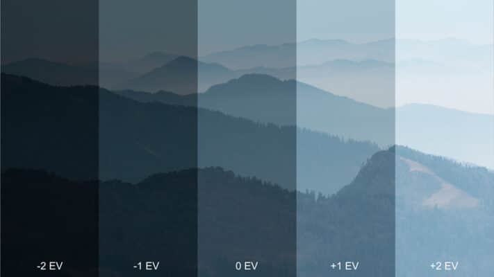 Phơi sáng là gì? Cách chụp ảnh phơi sáng cho người mới