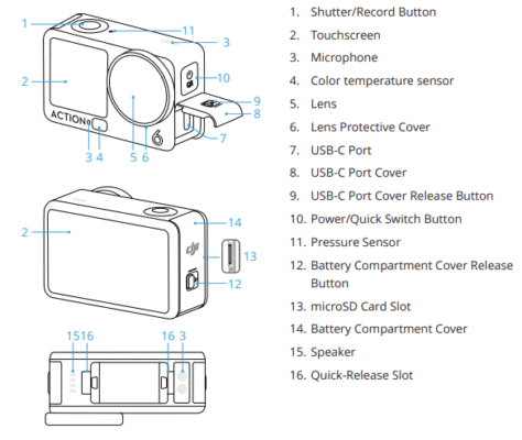 Hướng dẫn sử dụng DJI Osmo Action 6 cho người mới bắt đầu