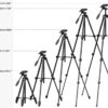 Tripod K&F Concept KF09.125