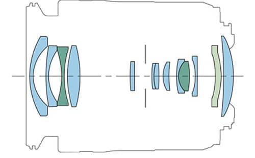 Canon RF 15-30mm f/4.5-6.3 IS STM