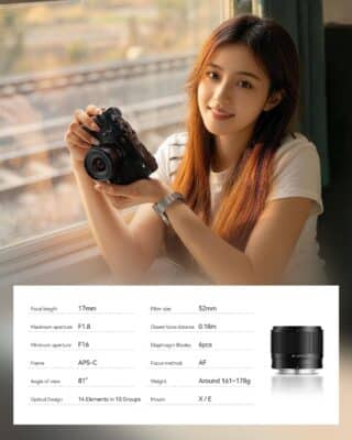 Thông số cơ bản nổi bật