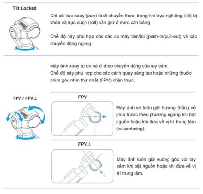 Các chế độ Gimbal