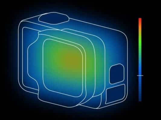 Chip GP3 và hiệu năng xử lý