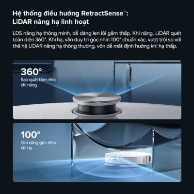 Công nghệ điều hướng & AI