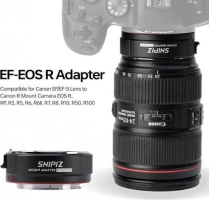 Viltrox Snipiz EF-EOS R1