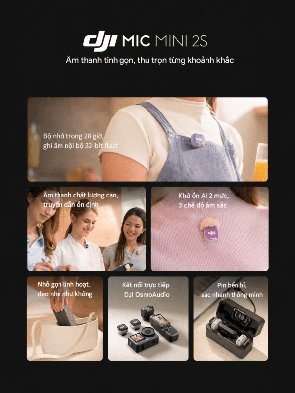 Dji Mic Mini 2s