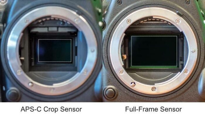 Crop Factor thực tế không làm thay đổi khẩu độ